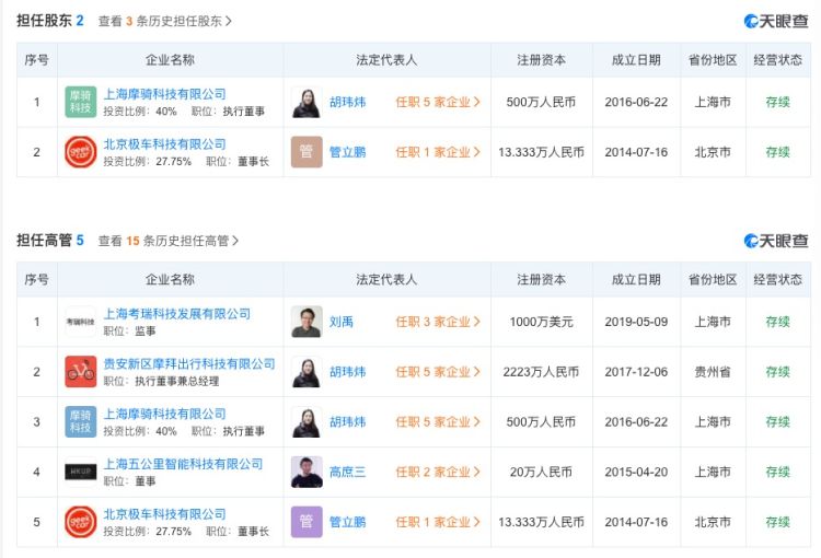 王興,美團(tuán),摩拜,一虧,改姓,發(fā)愁 一虧再虧！摩拜改姓，王興也發(fā)愁：接手美團(tuán)，我也下了很大決心……