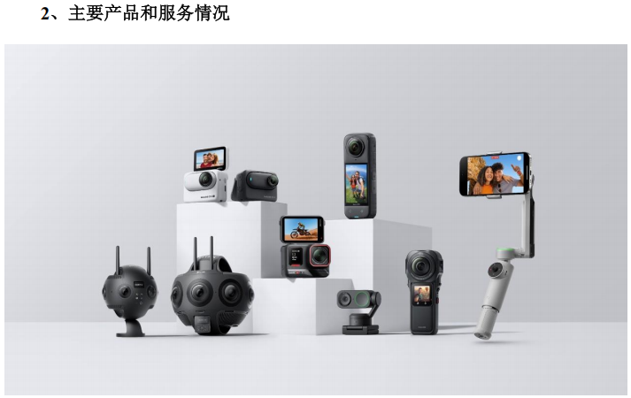 三劍客,影石,創(chuàng)新,率領(lǐng),深圳,之一 深圳創(chuàng)新三劍客之一，影石創(chuàng)新市占率領(lǐng)跑行業(yè)！